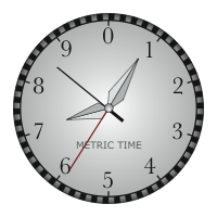 Metric Clock Dashboard Widget screenshot